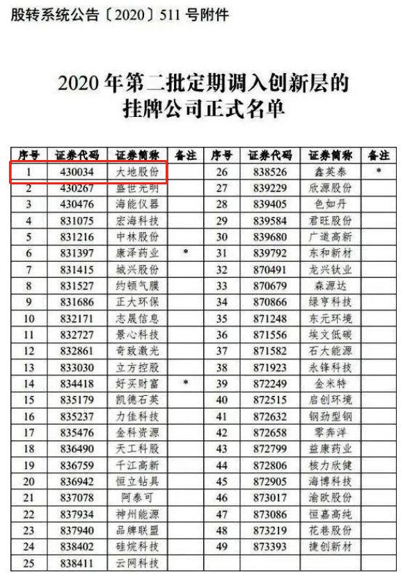 asiagame(中国)官方网站入口